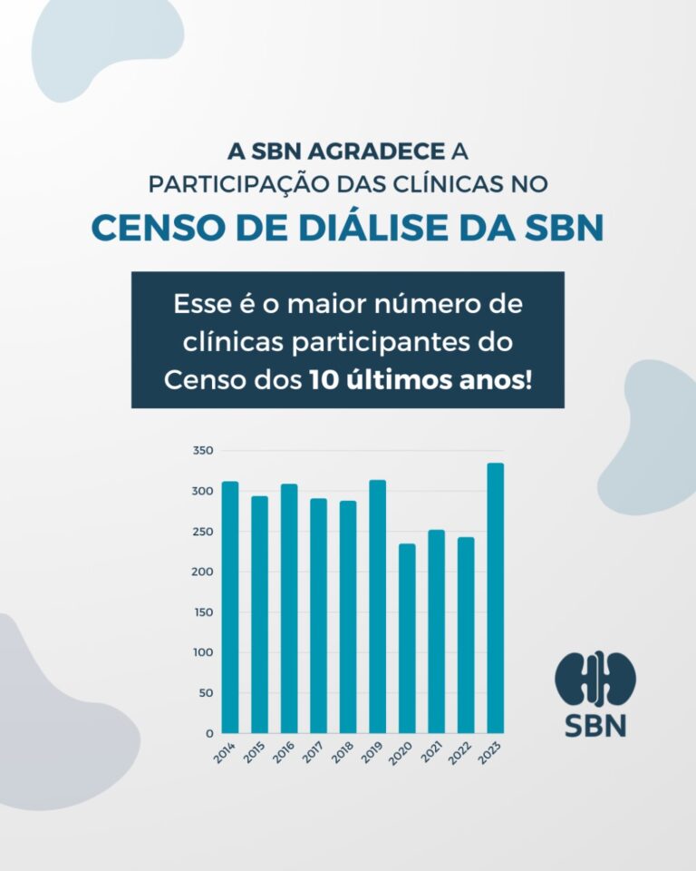 A SBN agradece as clínicas de diálise e suas Regionais pela participação no Censo de Diálise