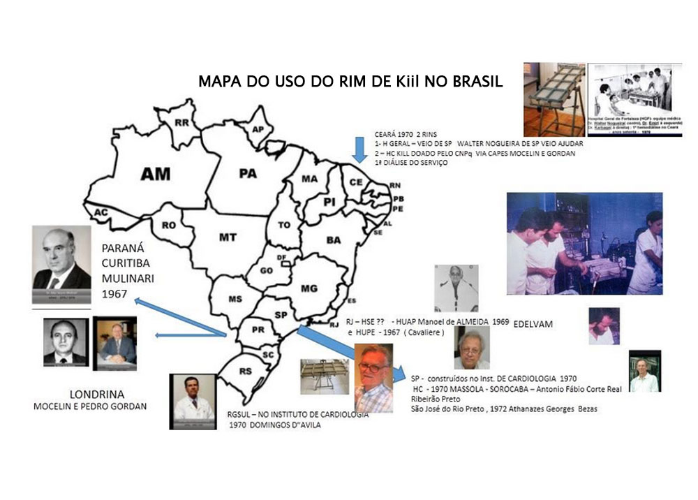 mapa_uso_rim_kill_brasil